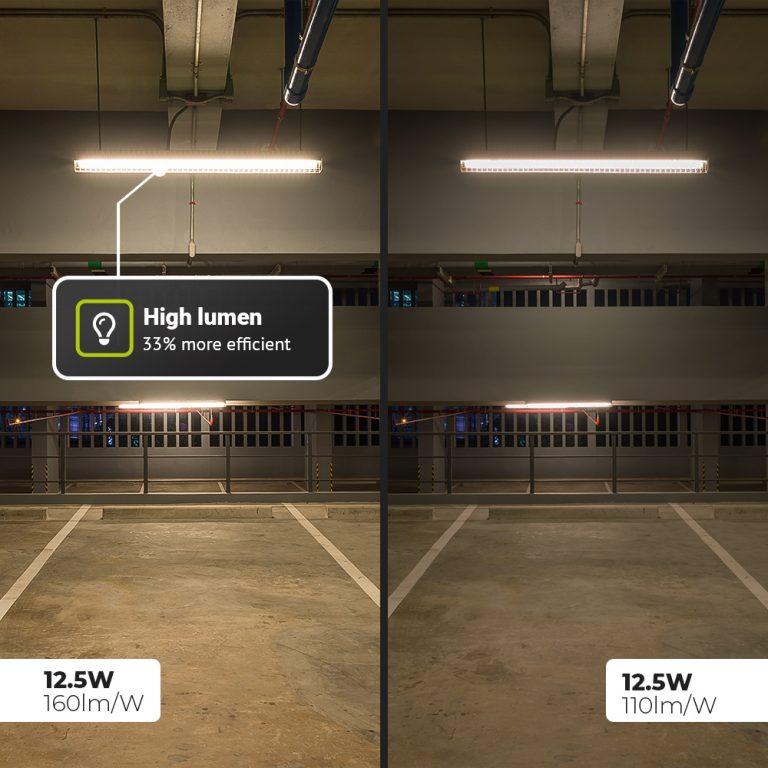 Eco Bright LED TL armatuur 120cm Dubbel – T8 G13 Incl. LED TL buizen – 3000K Warm wit licht – 25 Watt 4000 Lumen (160lm/W) – IP65 Waterdicht
